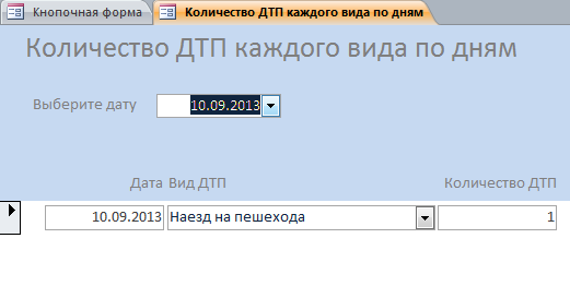 Количество ДТП каждого вида по дням. Готовая курсовая база данных аксесс.