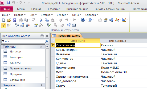 Скачать базу данных access "Ломбард". Таблица "Предметы залога".