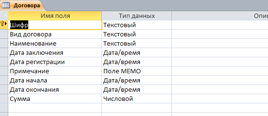 tablica dogovora bd dog dejat org