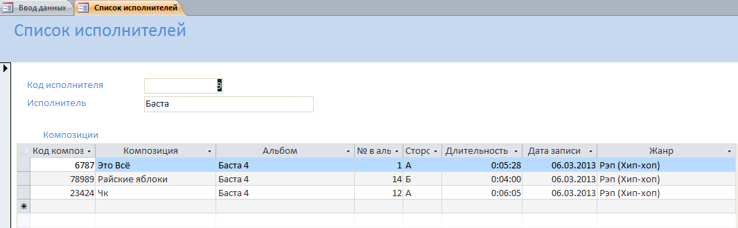 Форма Список исполнителей. Готовая бд аксесс.