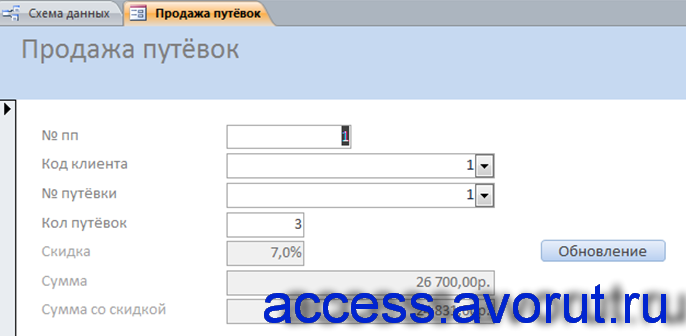 Форма "Продажа путёвок".