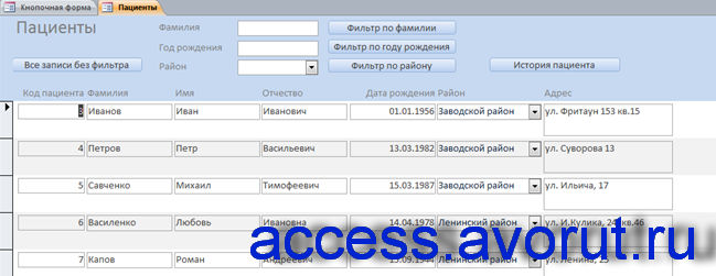 Форма «Пациенты» готовой базы данных «Больница». Скачать.