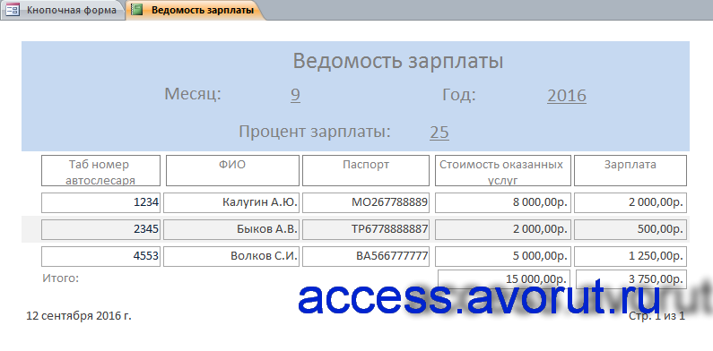 Отчёт «Ведомость зарплаты» готовой базы данных аксесс "Автосервис".