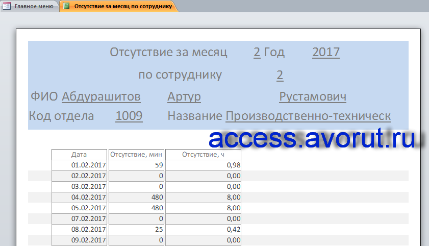 База данных Учёт опозданий и прогулов (учёт рабочего времени) access