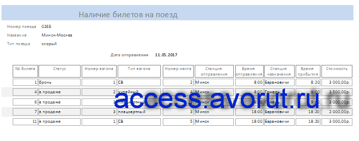 Готовая база данных access Заказ билетов на поезд, база данных железнодорожные кассы