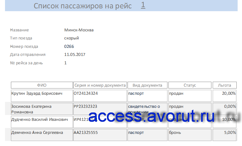 База данных продажа жд билетов, бд access Заказ билетов на поезд