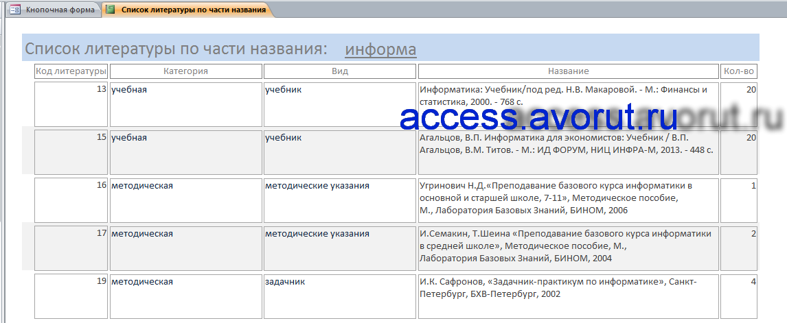 Готовый пример базы данных Access «Учёт литературы по предметам и темам»
