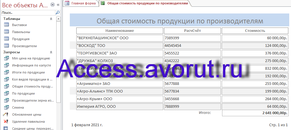 Скачать базу данных Access «Выставка-продажа сельскохозяйственной продукции»