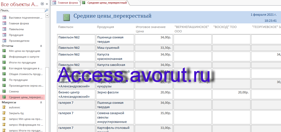 Скачать базу данных Access «Выставка-продажа сельскохозяйственной продукции». Отчёт на основе перекрёстного запроса
