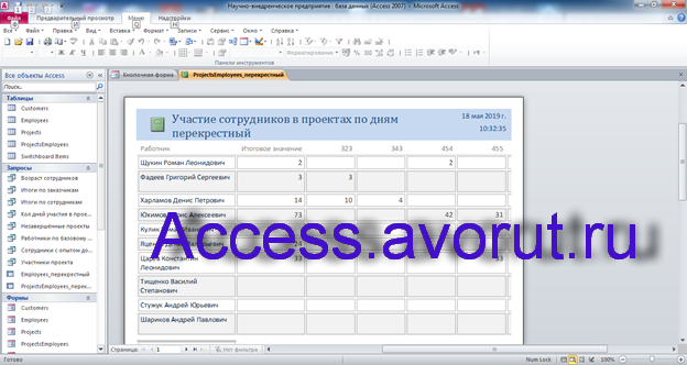 Готовая база данных access Научно-внедренческое предприятие. Отчёт в бд