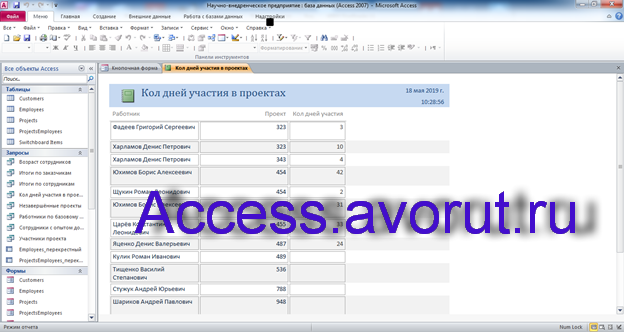 Скачать базу данных access Научно-внедренческое предприятие. Отчёт