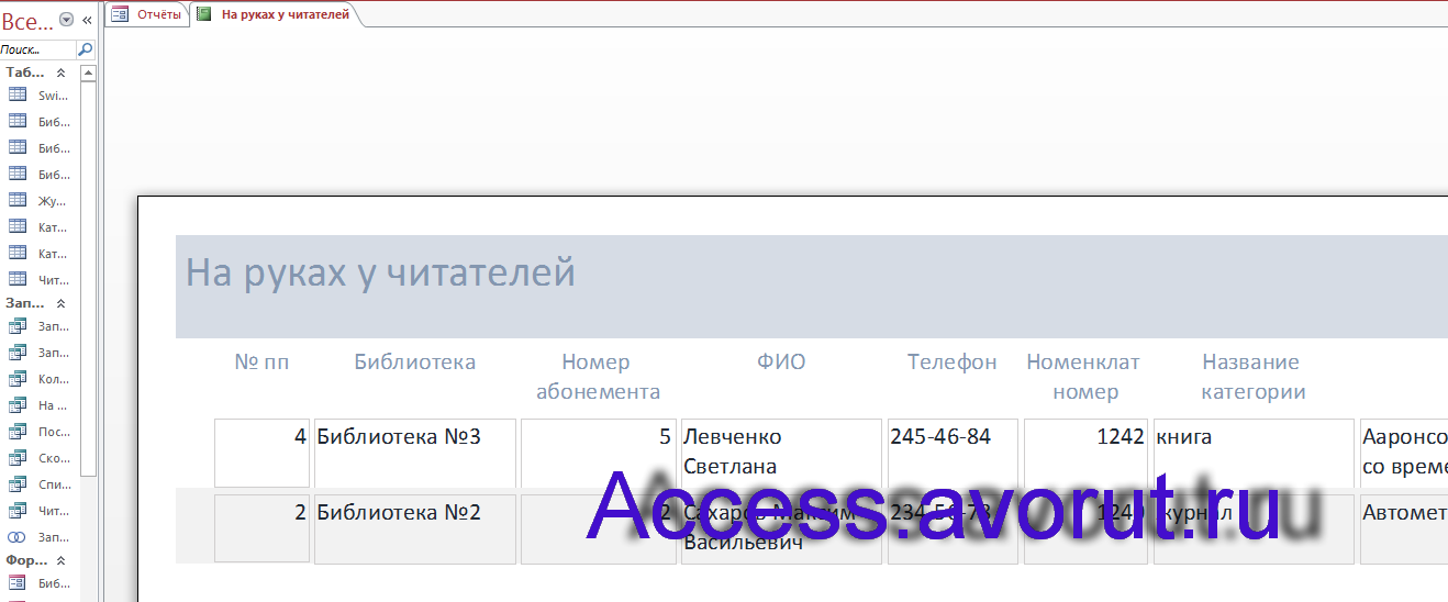 Отчёт На руках у читателей в базе данных access ИС библиотечного фонда города