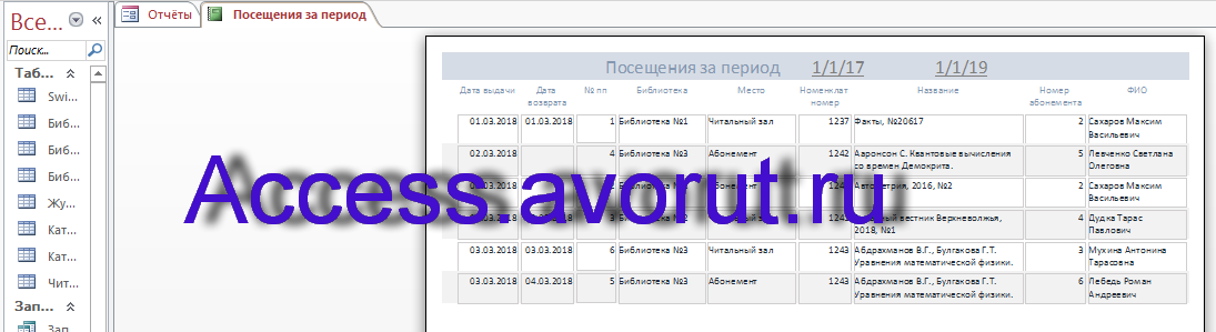 Готовая база данных access ИС библиотечного фонда города. Отчёт о посещениях за период