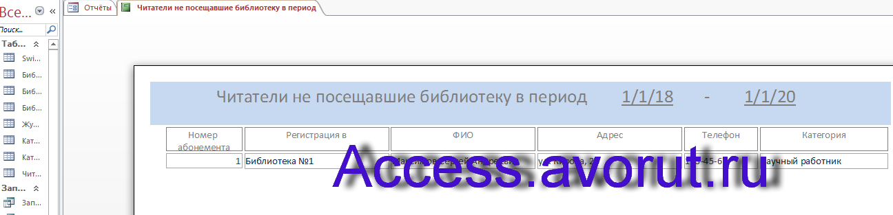 Пример базы данных access ИС библиотечного фонда города. Отчёт о читателях