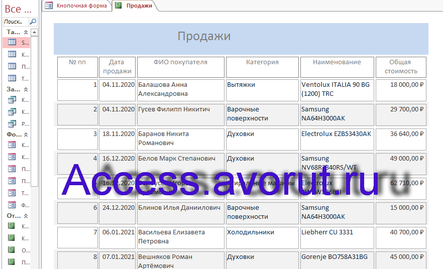 Пример базы данных access Магазин бытовой техники. Отчёт Продажи. Быттехника