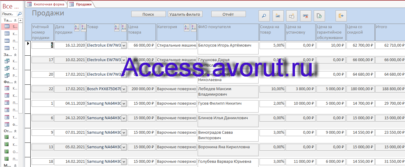 Скачать базу данных access Магазин бытовой техники. Форма Продажи