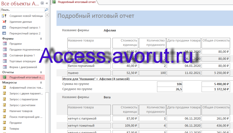 Готовая база данных access Торговые операции. Подробный итоговый отчёт