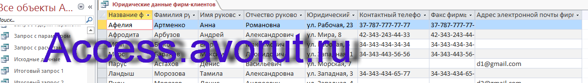 Скачать базу данных access Торговые операции. Запрос Юридические данные фирм-клиентов
