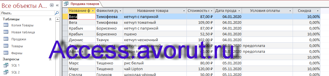 Скачать базу данных access Торговые операции. Запрос Продажи товаров