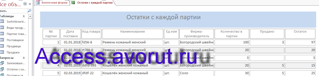 Готовая база данных access Галантерейный магазин. Отчёт. Остатки