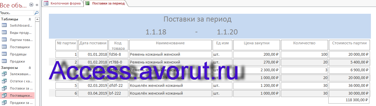 Готовая база данных access Галантерейный магазин. Отчёт. Поставки за период