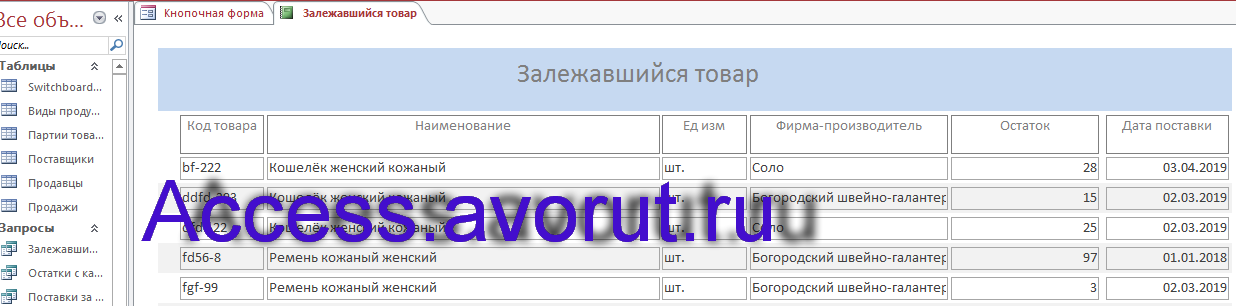 Скачать базу данных access Галантерейный магазин. Залежавшийся товар. Отчёт.