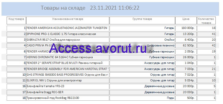 Скачать базу данных access Магазин музыкальных инструментов. Товары на складе.
