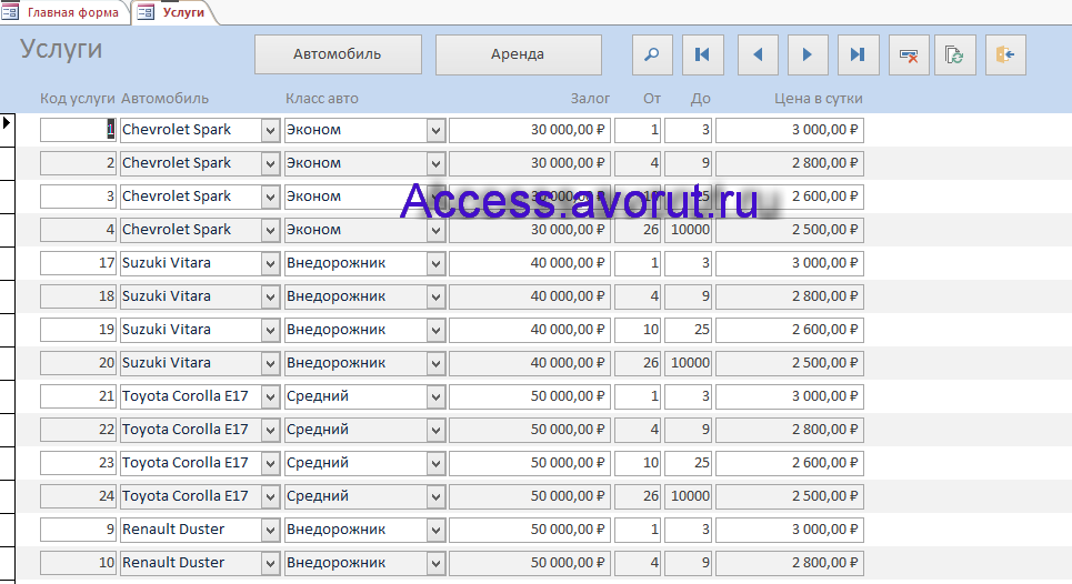 Форма Услуги в готовой базе данных access Прокат автомобилей 3