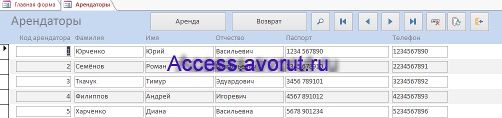 Арендаторы. Курсовая работа по базам данных access Прокат автомобилей 3
