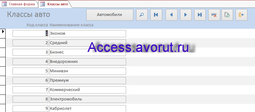 Классы авто в примере курсовой по базам данных access Прокат автомобилей 3