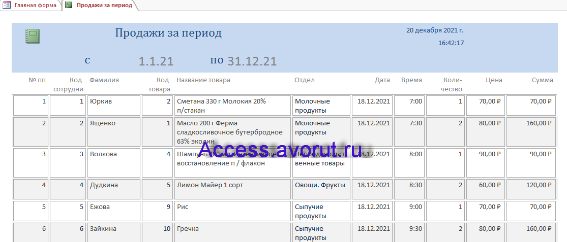 Отчёт Продажи за период в курсовой базе данных access Супермаркет
