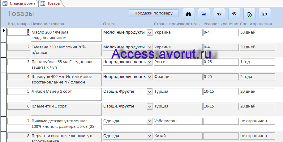 Форма Товары. Скачать базу данных access Супермаркет