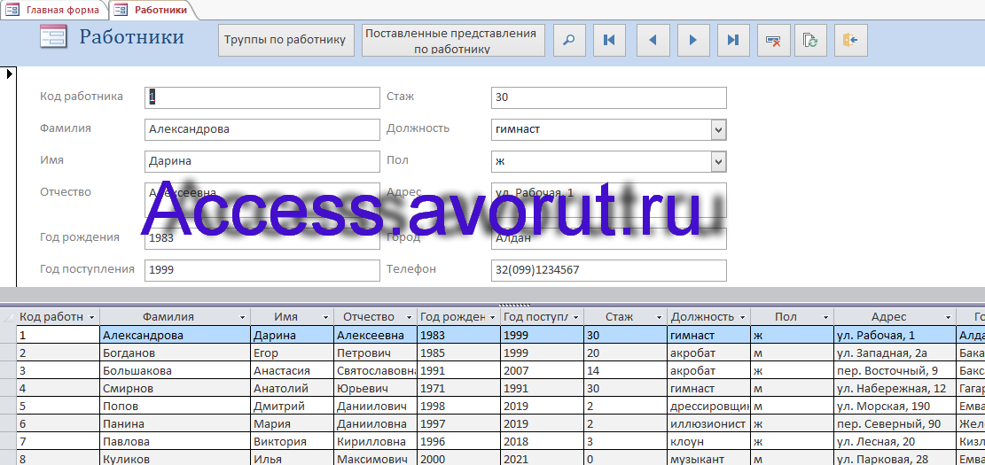Форма Работники в готовой базе данных access Цирк