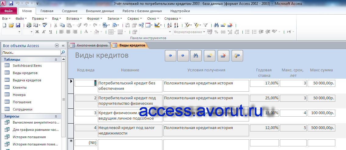Скачать готовую базу данных access Учёт платежей по потребительским кредитам. Форма «Виды кредитов»