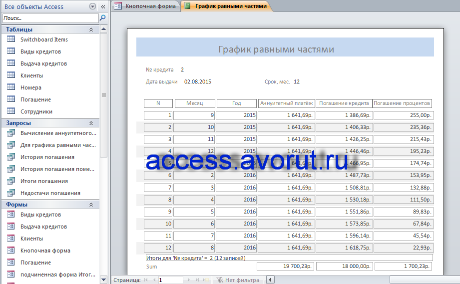БД accesss. Отчёт «График погашения кредита равными частями» (по аннуитетной форме)