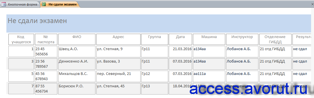 Скачать базу данных "Автошкола". Отчёт «Не сдали экзамен».