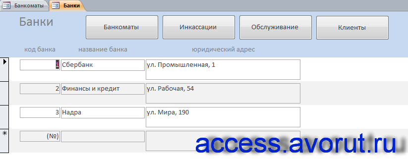 Форма «Банки» готовой бд аксесс "Банкоматы".