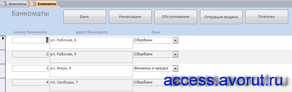 Форма «Банкоматы» примера готовой бд аксесс "Банкоматы".
