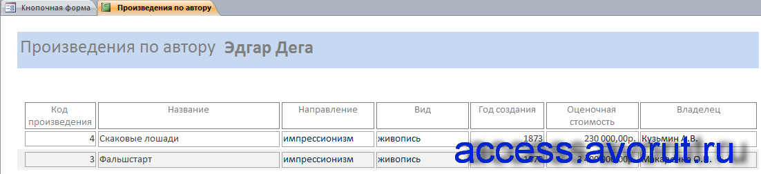 Отчёт «Произведения по автору», которого ввёл пользователь. Скачать готовую базу данных аксесс «Картинная галерея».