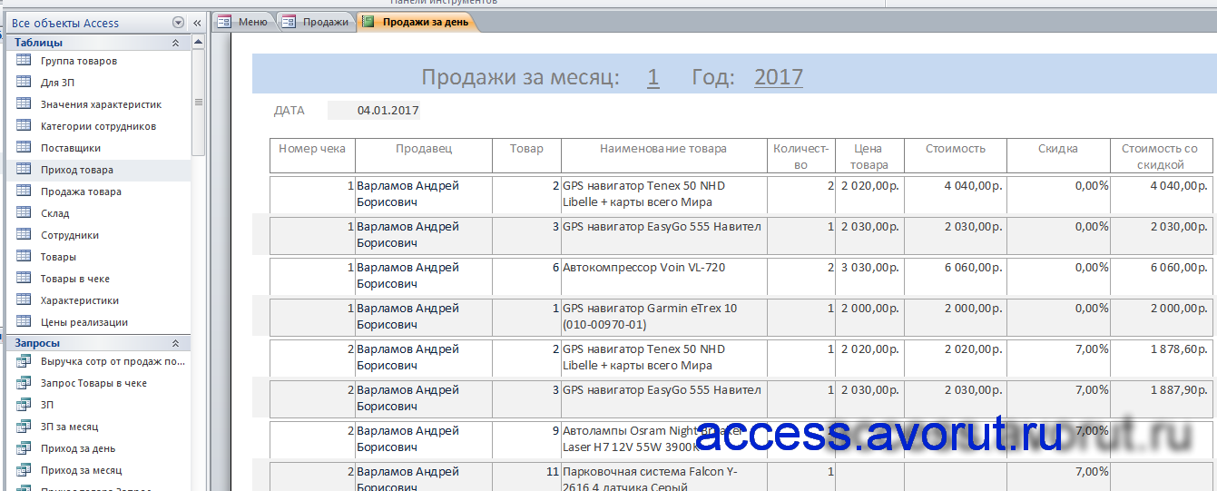 Пример базы данных Access магазина автоаксессуаров (автозапчастей) - аналог магазина продуктов, одежды, обуви, мебели, бытовой техники