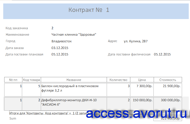БД фирмы-поставщика медицинской техники в access. Отчёт по контракту.