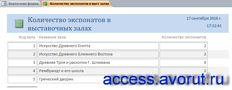 Скачать базу данных «Музей». Отчёт «Количество экспонатов в выставочных залах».
