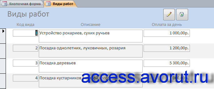 Скачать базу данных access "Распределение дополнительных обязанностей". Форма «Виды работ».