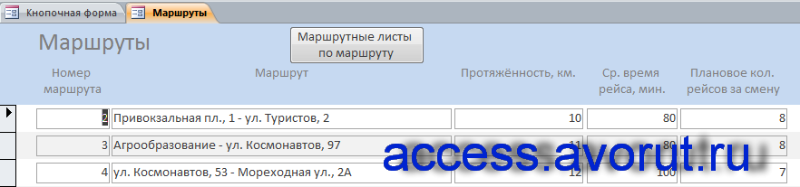 Форма «Маршруты» готовой бд access «Пассажирское автопредприятие».