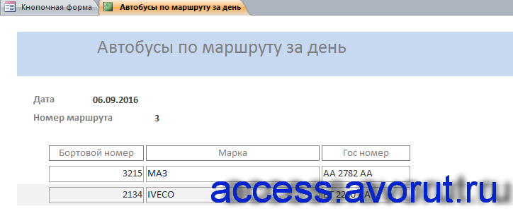 База данных «Пассажирское автопредприятие». Отчёт «Автобусы по маршруту за день».