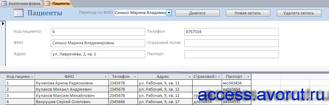 Форма «Пациенты» готовой базы данных "Поликлиника".
