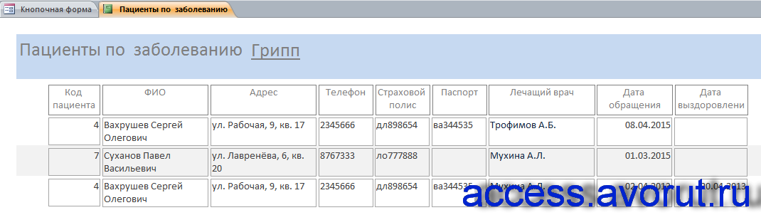 Базу Данных Поликлиника Базу Данных Поликлиника