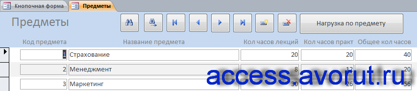 Скачать базу данных «Распределение учебной нагрузки» - форма "Предметы".