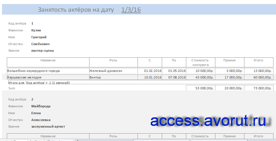 Отчёт «Занятость актёров на дату», где дата, введённая пользователем, соответстствует периоду контракта актёра.