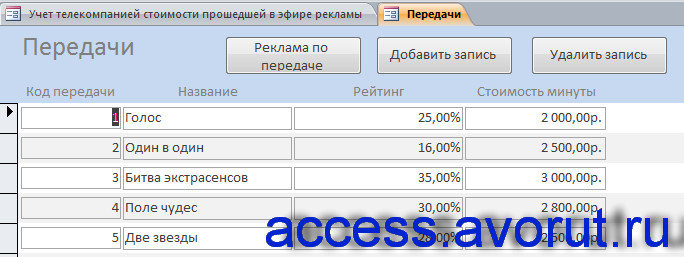 Форма "Передачи" базы данных "Учёт стоимости рекламы телекомпанией".